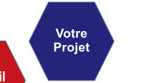 Votre Projet